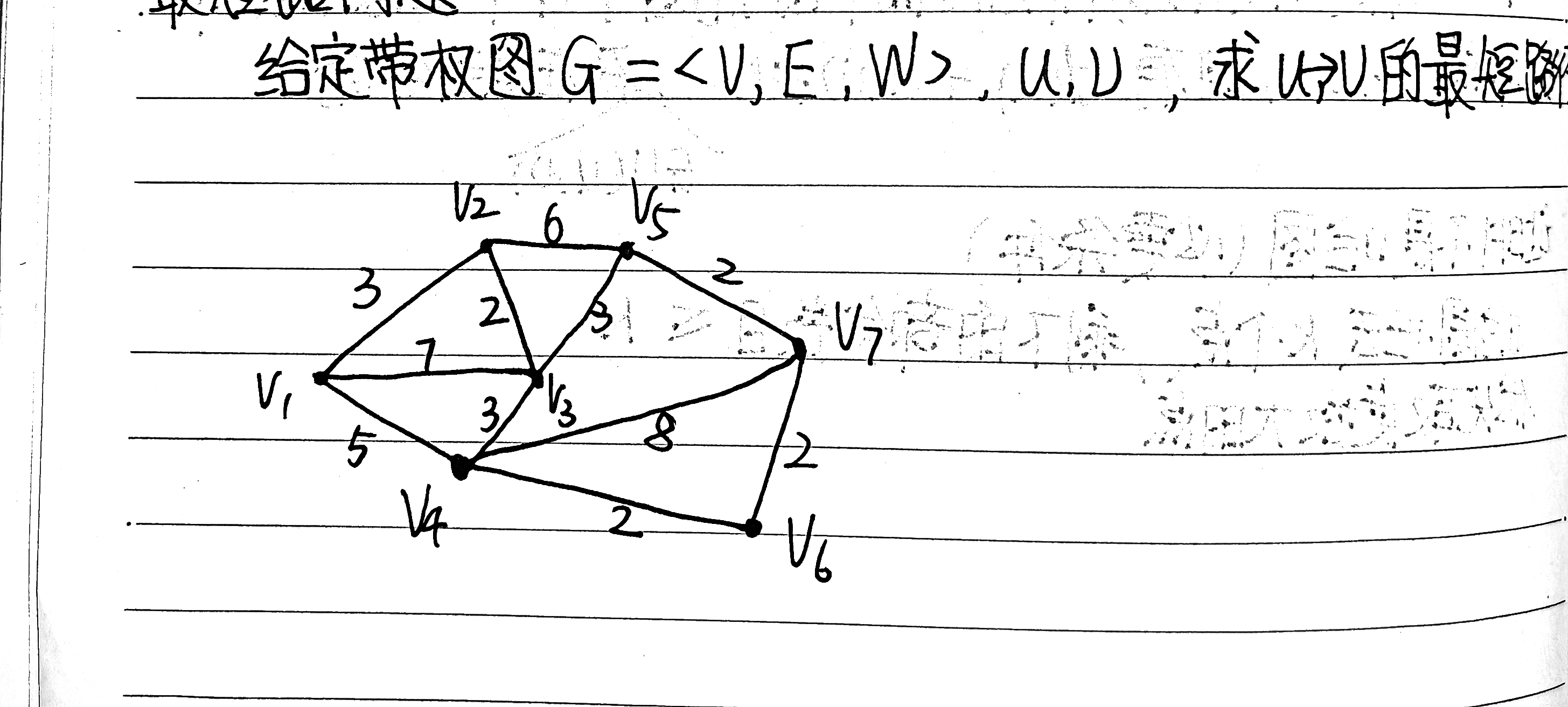 Dijkstra算法例题