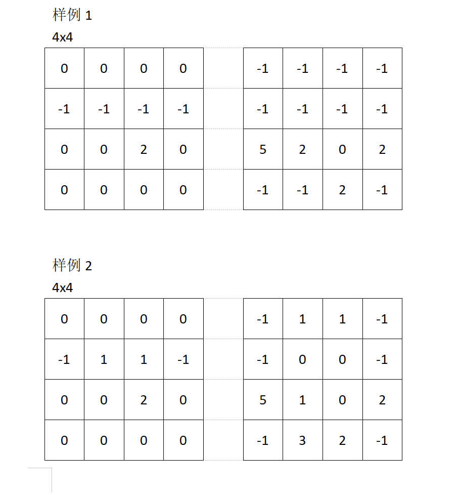 光线传播问题——输入输出样例